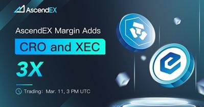 Margin Trading on AscendEX