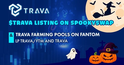 Listing on SpookySwap