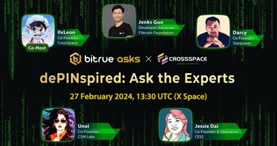 Bitrue Coin to Hold AMA on X on February 27th