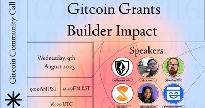 Gitcoin to Host Community Call on Twitter