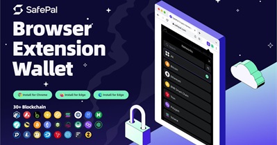 Browser Extension Wallet