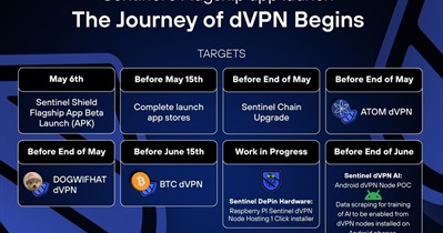 Sentinel to Launch dVPN App on May 6th