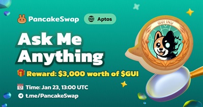 Gui Inu to Hold AMA on Telegram on January 23rd