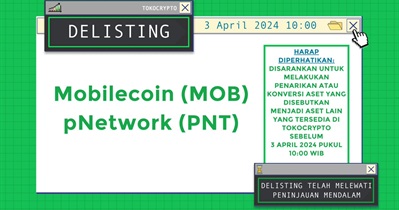 MobileCoin to Be Delisted From Tokocrypto on April 3rd