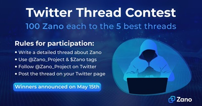 Contest on Twitter