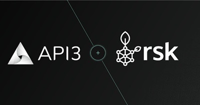API3 Integration