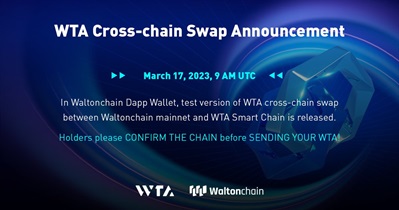 Cross-chain Swap