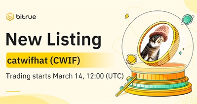 Catwifhat to Be Listed on Bitrue on March 14th